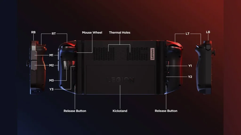 پی‌سی دستی Lenovo 